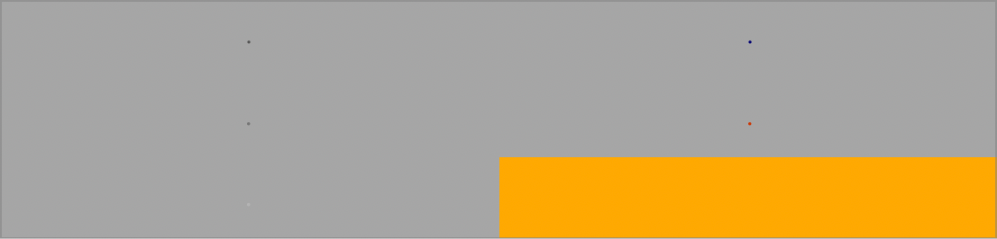 Qualtitätskontrast, Farbkontraste Johannes Itten, foto.kunst.kultur